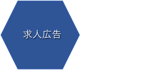求人広告