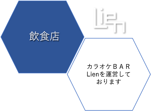 飲食店