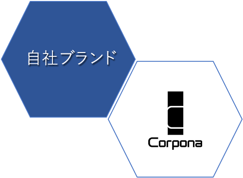 Corpona